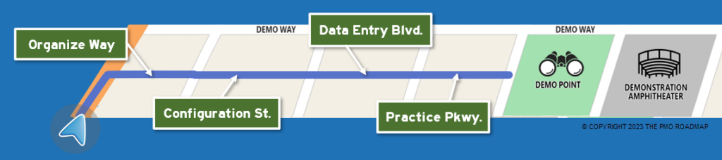 the Ultimate PMO Roadmap - Demoland